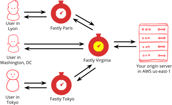 Shut up and take my money!